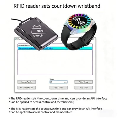 Браслет для квитків RFID на час